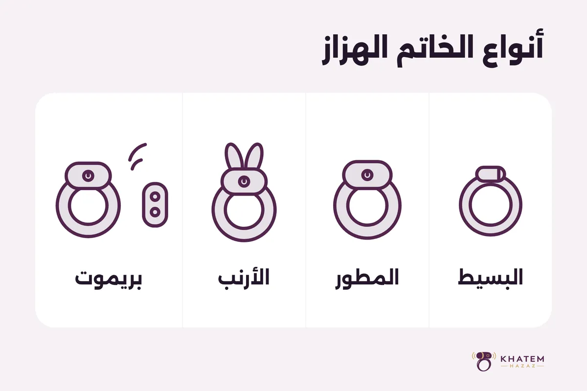 أنواع الخاتم الهزاز: البسيط والمطور والأرنب وبريموت